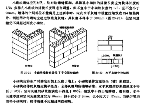 加气混凝土砌块搭砌长度不应小于砌块长度的 1/3,轻骨料混凝土小型